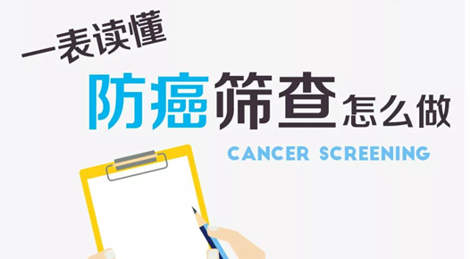13种癌应该怎么筛查？一张表格告诉你！ 